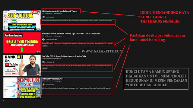 SEO YOUTUBE terbaru untuk pemula
