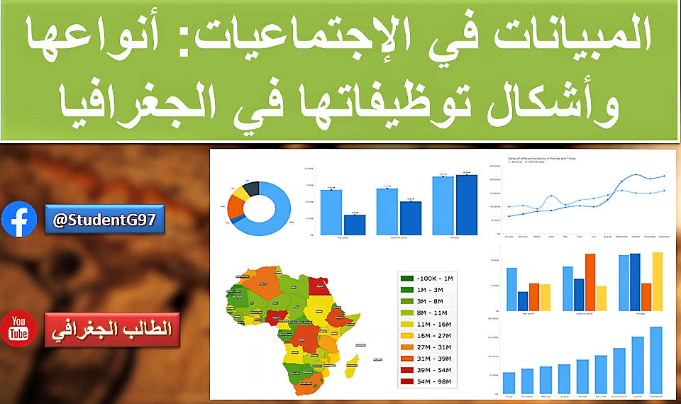 المبيانات الجغرافية: انواعها واشكال توظيفاتها في الجغرافيا