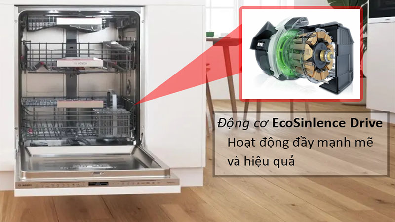 Máy rửa bát Bosch SMV4HVX31E 13 bộ - ảnh 4