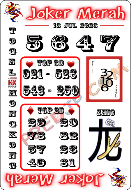 Prediksi Joker Merah Hongkong Kamis 13 Juli 2023