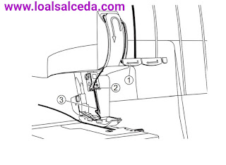 Enhebrado remalladora ALfa 8707