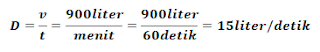 Soal Matematika Kelas 5 Kecepatan dan Debit