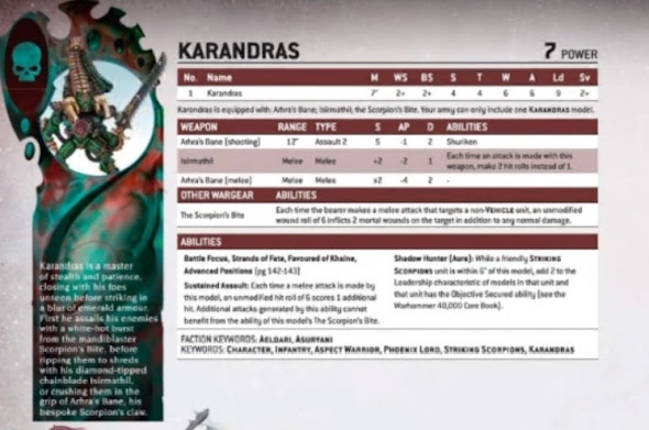 Hoja de datos de Karandras