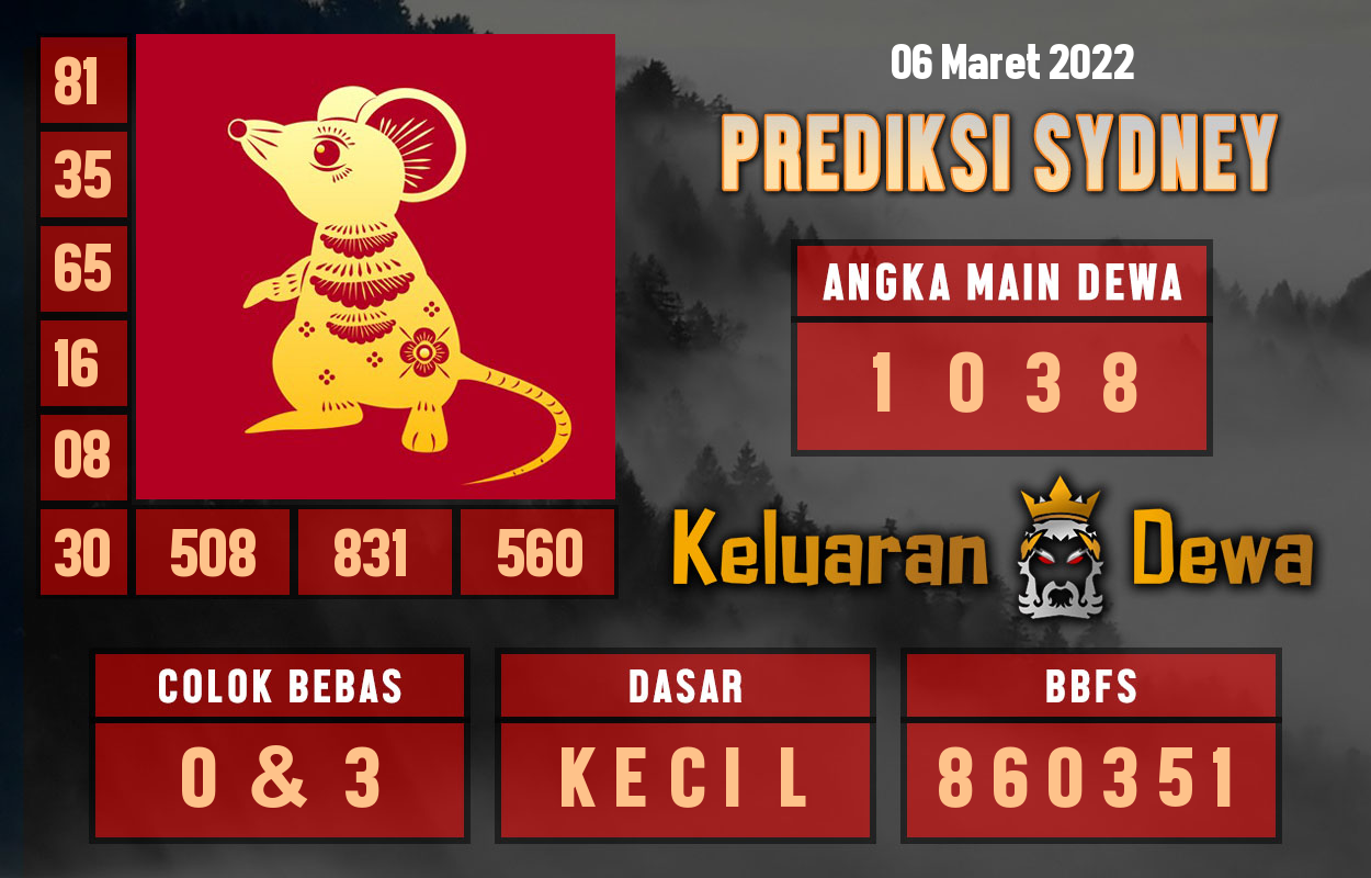 Prediksi Dewa Sydney Minggu 06 Maret 2022