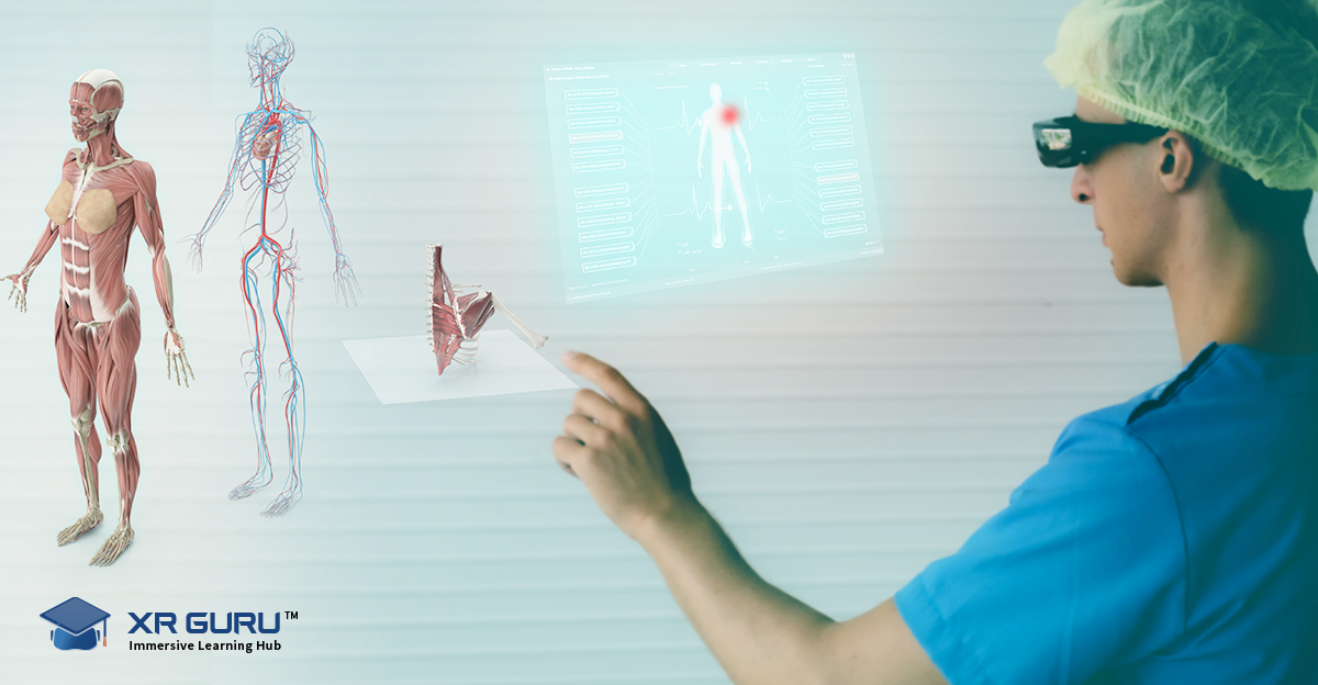 AR,VR Technology to study human anatomy