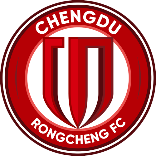 Recent Complete List of Chengdu Rongcheng Roster Players Name Jersey Shirt Numbers Squad - Position