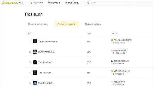 Маркетплейс NFT токенов Binance