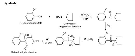 Synthesis of Ketamine hydrochloride