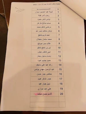 وجبة جديدة من قروض العاطلين عن العمل يرجى المراجعة لاستلام صك المبلغ 2021