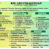 Loker RSU Aro Pekalongan