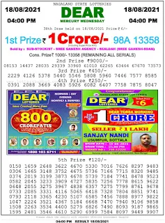 Nagaland lottery Result Today 18.08.2021,4PM