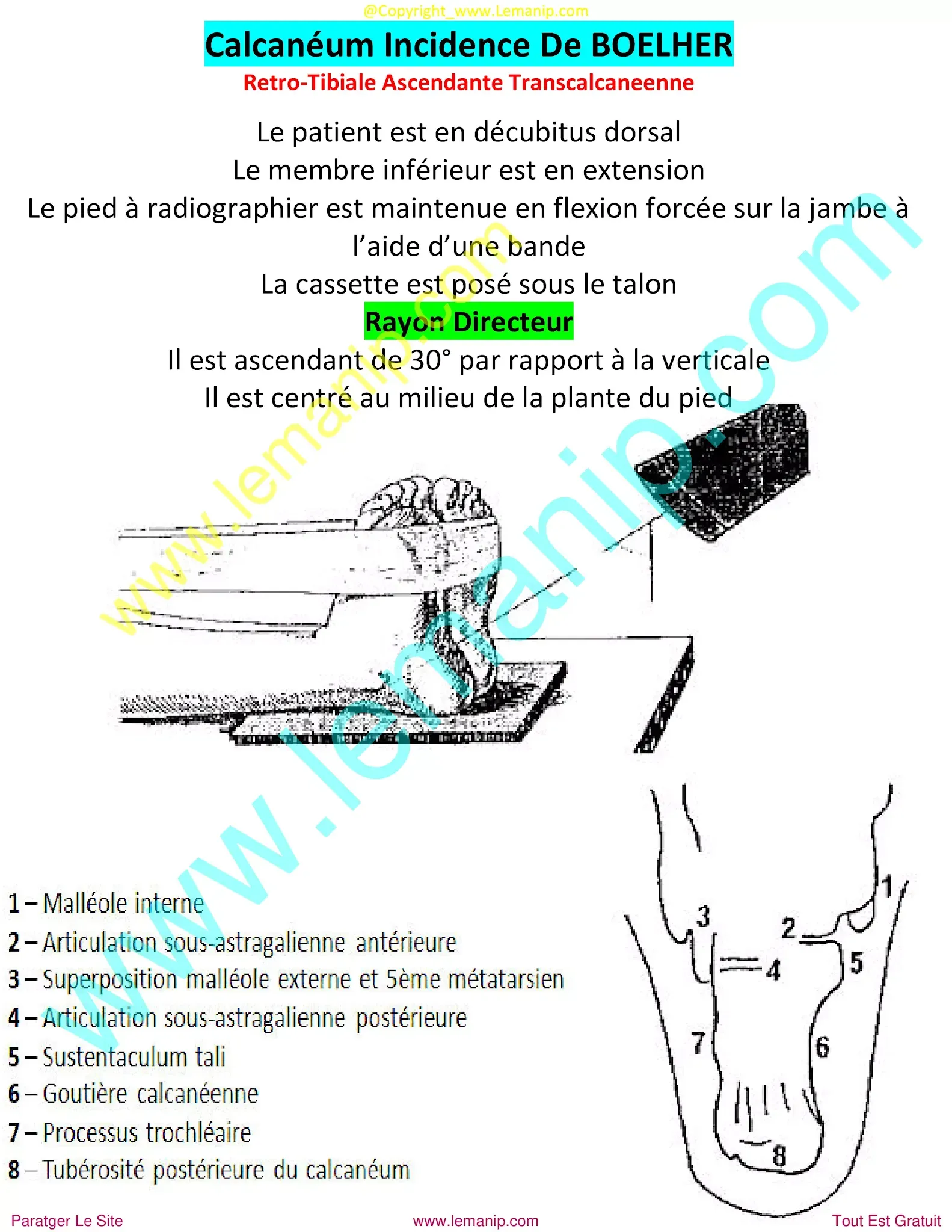 radiographie pb,radiographie bois de boulogne,r3r radiologie,radiographie st martin,radiographie saint martin,radiologie a domicile,radio medicale,pb radiologie,radio imagerie,radiologie belanger