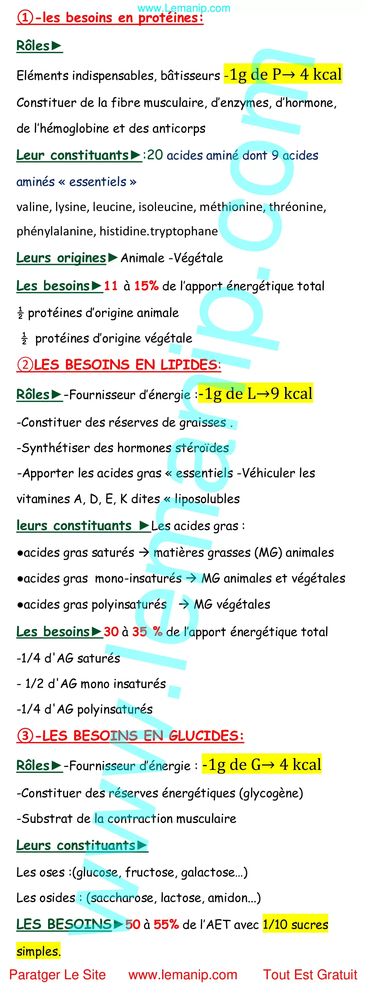 Résumé Du Cour 1 Du Module Nutrition 2