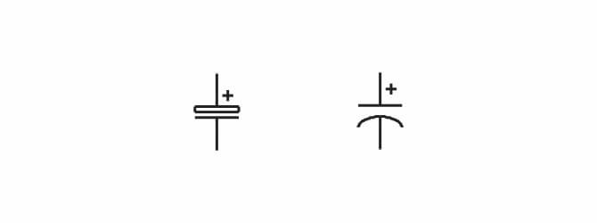 Kapasitor Polar dan Nonpolar [Pengertian, Perbedaan, Fungsi, Bentuk, Simbol, Contoh]