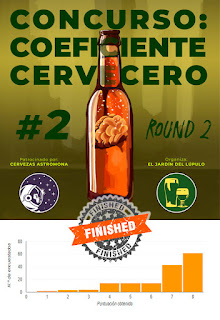 Concurso: Coeficiente Cervecero - Resultados de la Ronda 2
