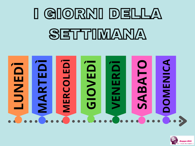 mappedsa mappe mappa schema dsa disturbi specifici apprendimento dislessia scuola elementare primaria memorizzare  giorni della settimana sequenza lunedì martedì mercoledì giovedì venerdì sabato domenica