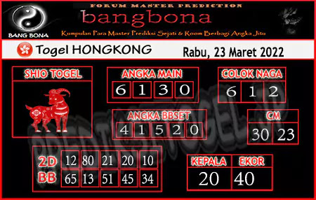 Prediksi Bangbona HK Rabu 23 Maret 2022