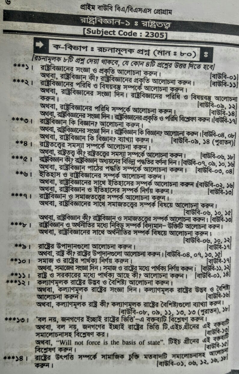 BOU BA/BSS Program 2nd Semester রাষ্ট্রবিজ্ঞান Political Science Suggestion 2020