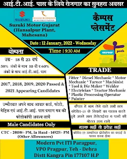 Suzuki Motors Ltd ITI Campus Placement Drive 2022 On 11th and 12th January in Darlaghat & Paragpur Himachal Pradesh