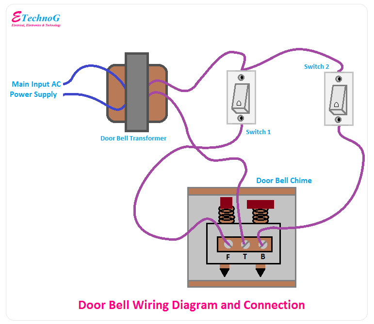 Doorbell Wiring Diagram and Connection Procedure - ETechnoG  Doorbell Button Wiring Diagram    ETechnoG