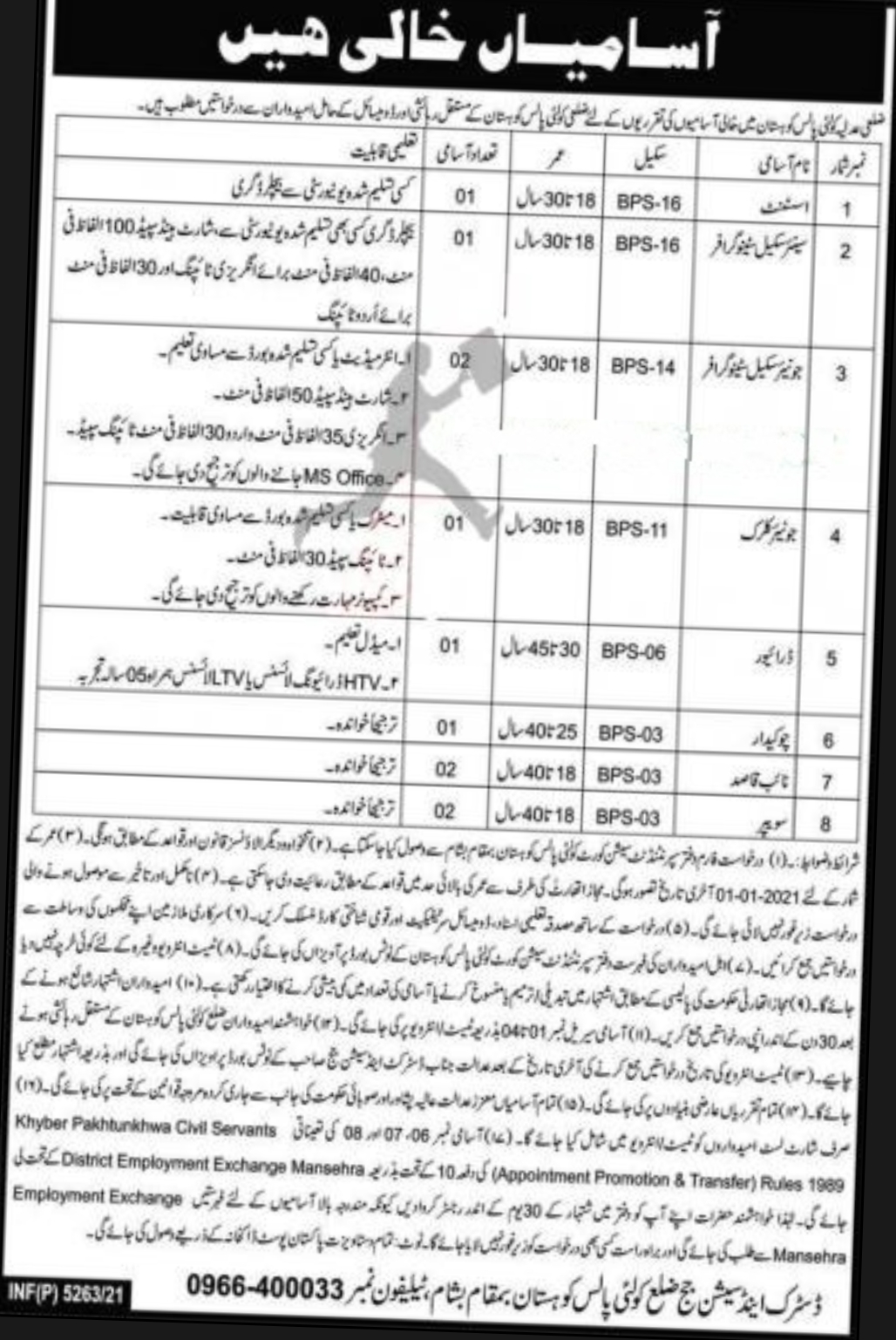 District And Session Court Jobs October 2021