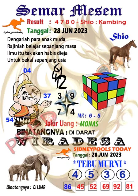 Prediksi Semar Mesem SDY Hari Ini JP 28 Juni 2023