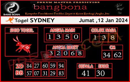 Prediksi Bang Bona Sydney Jumat 12 Januari 2024