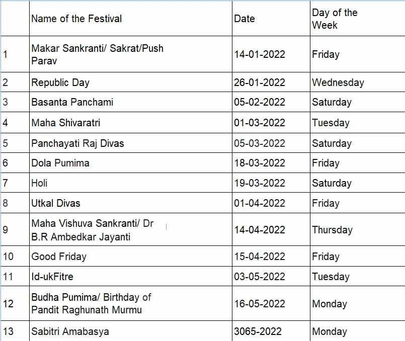 Odisha Govt Calendar 2022 with Holidays and Festivals List