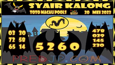 Prediksi Kalong Macau 3D Hari Ini JP 20 Mei 2023