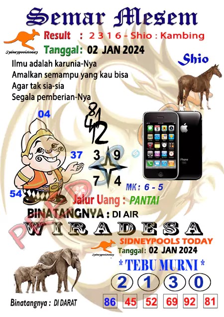 Prediksi Semar Mesem SDY Hari Ini JP 02 Januari 2024