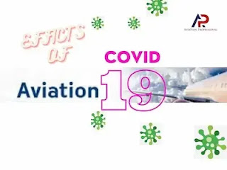 Impact of the COVID-19 on Aviation