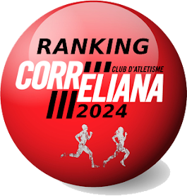 RANKING CORRELIANA 2024