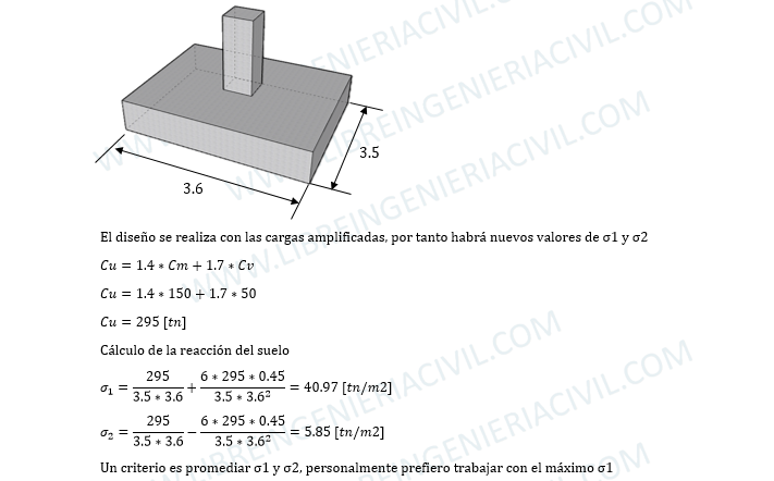 dimension de zapatas excentricas