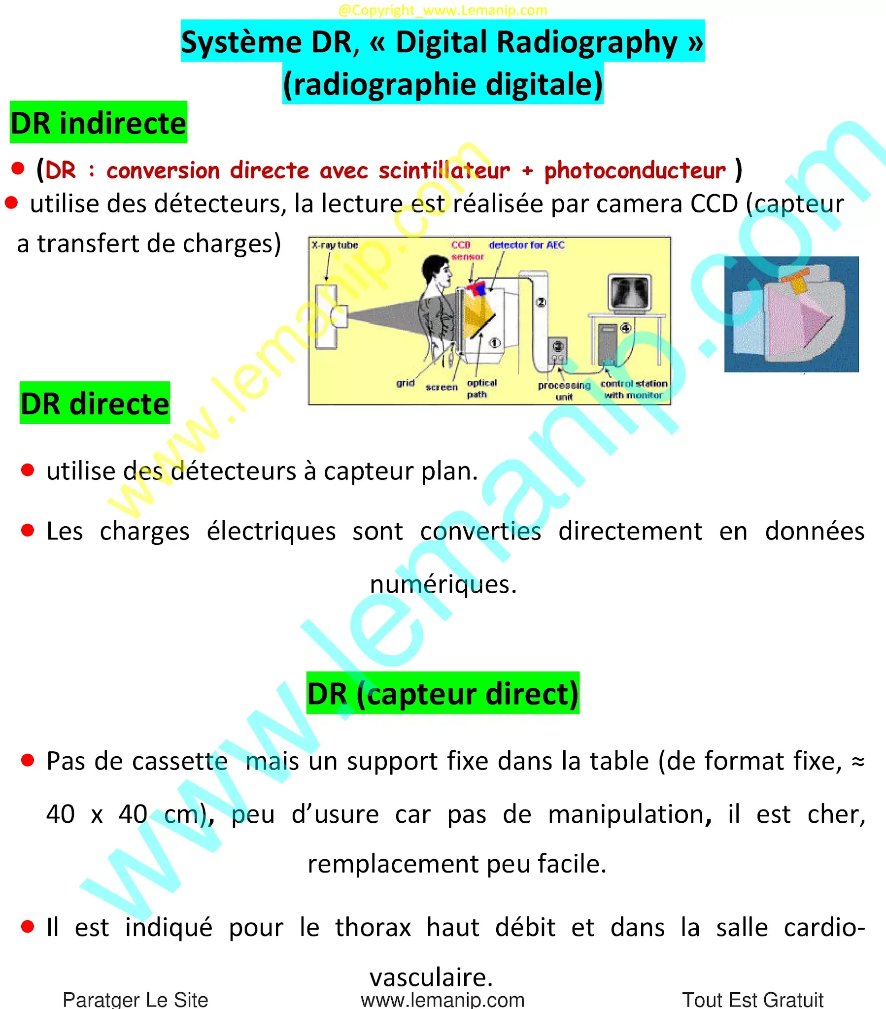 Système DR, « Digital Radiography »  (radiographie digitale)
