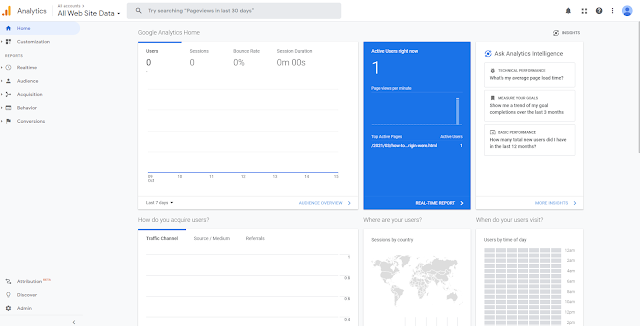 Google Analytics Dashboard