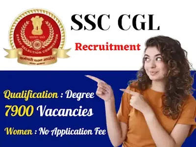 SSC CGL Recruitment 2022:7900 Vacancies; Apply Online Now