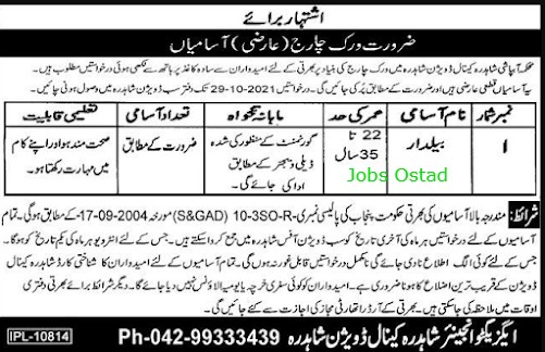 Punjab Govt Jobs 2021 (Irrigation Department) in Lahore 2021