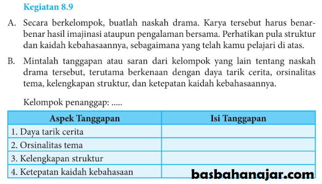 Kunci Jawaban Bahasa Indonesia Kelas 8 Halaman 229 Kegiatan 8.9