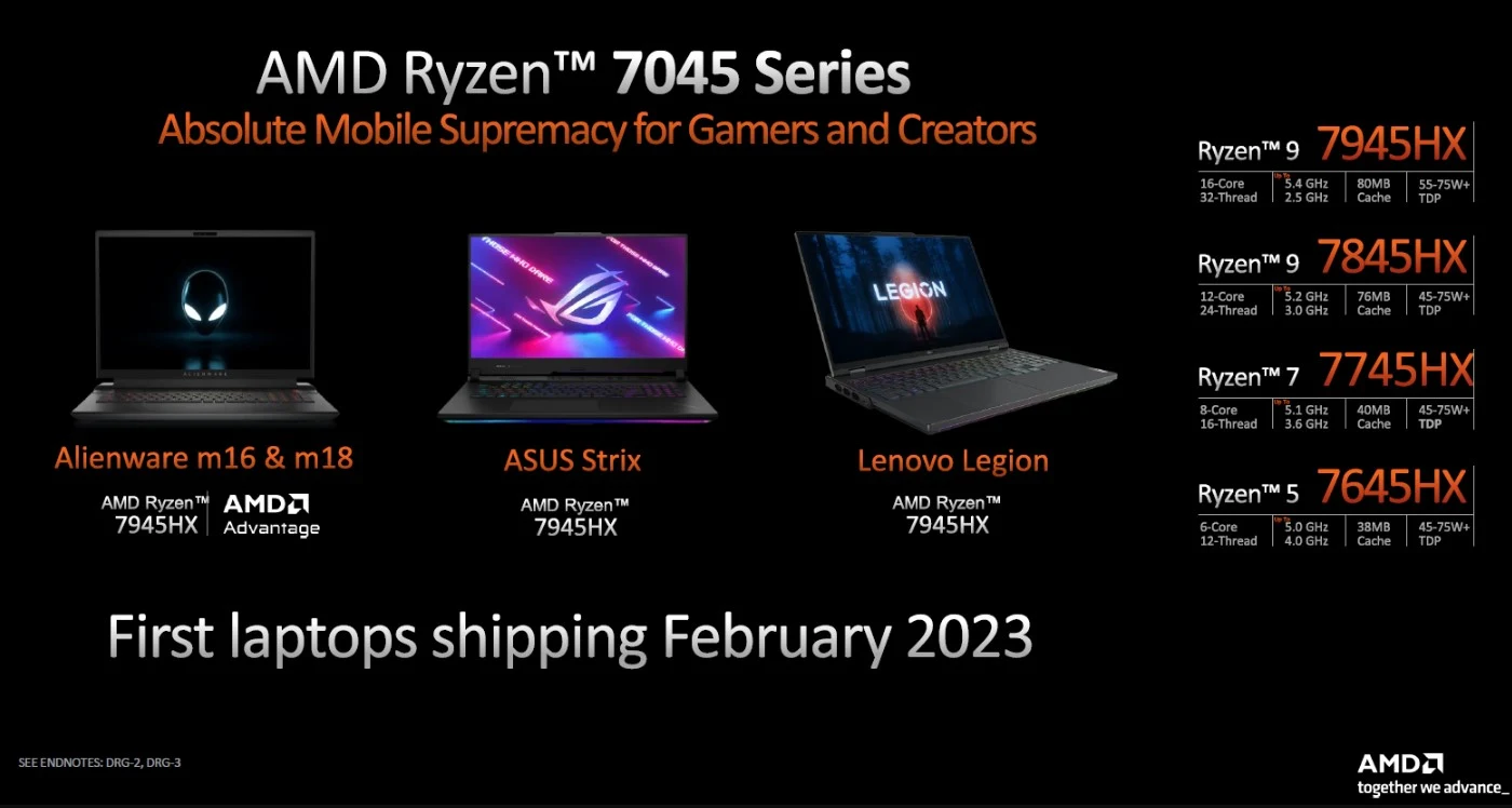 Prosesor AMD Ryzen 7000 Series untuk Laptop Resmi Diluncurkan di Indonesia