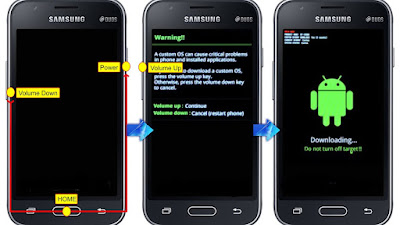 Bypass FRP (Factory Reset Protection) lupa akun google Samsung Galaxy J2 Prime SM-G532G