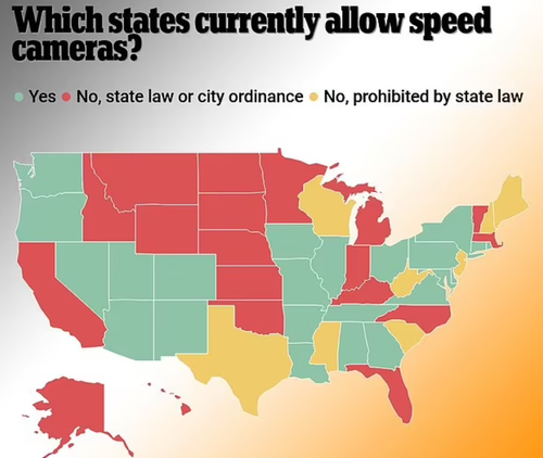 US map of states that allow speed cameras