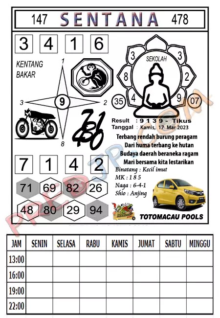 Prediksi Macau Sentana Jitu Jumat 17-Mar-2023