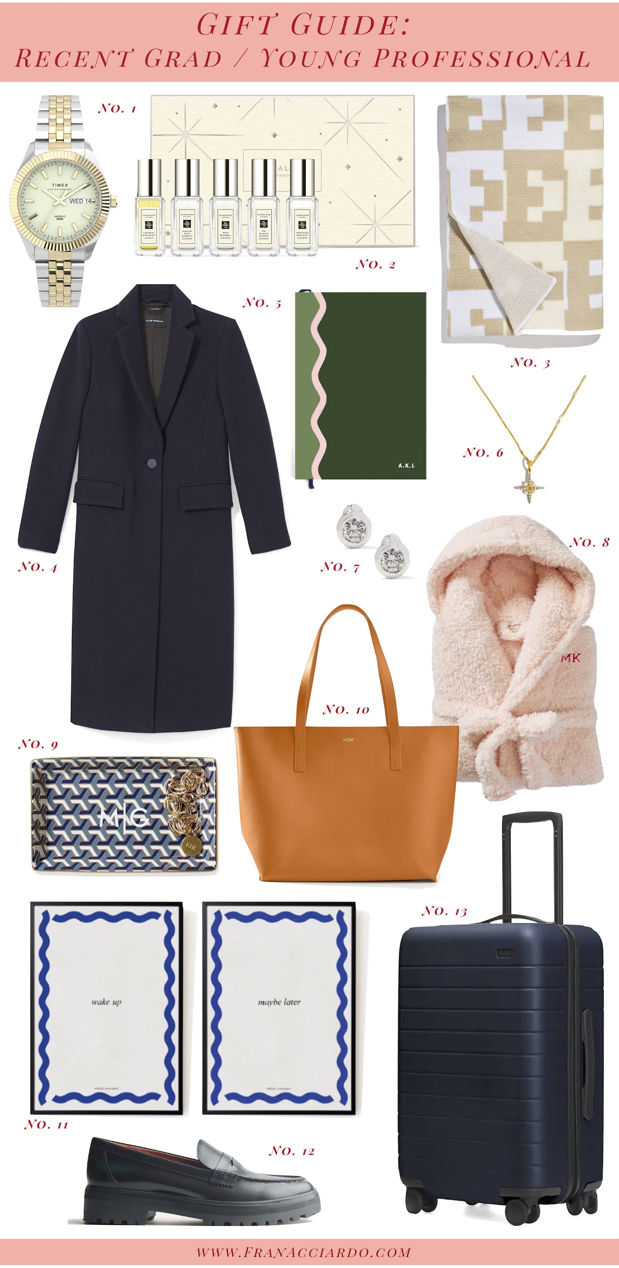fran acciardo Gift Guide for the Recent Grad / gift ideas for the Young Professional