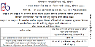 Manager/District Senior Horticulture Development Officer/Rural Horticulture Development Officer/Assistant Quality Controller Jobs