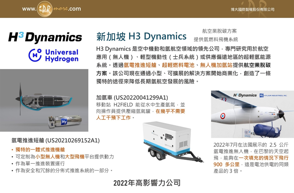 H3 Dynamics 是空中機動和氫航空領域的領先公司，透過氫電推進短艙(US20210269152A1)、超輕燃料電池、無人機加氫站(US20220041299A1)提供航空業脫碳方案，該公司氫能機於2021年11月完成首個氫推進短艙原型，並於2022年7月以進行首次試飛 (參考資料)。