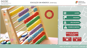 Estatísticas da Educação, Regiões em Números, Perfil do Aluno e Perfil do Docente