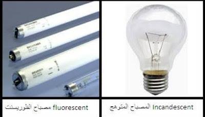 الوحدة الثانية : الطاقة الكهربية  الدرس الأول:المصابيح الكهربية