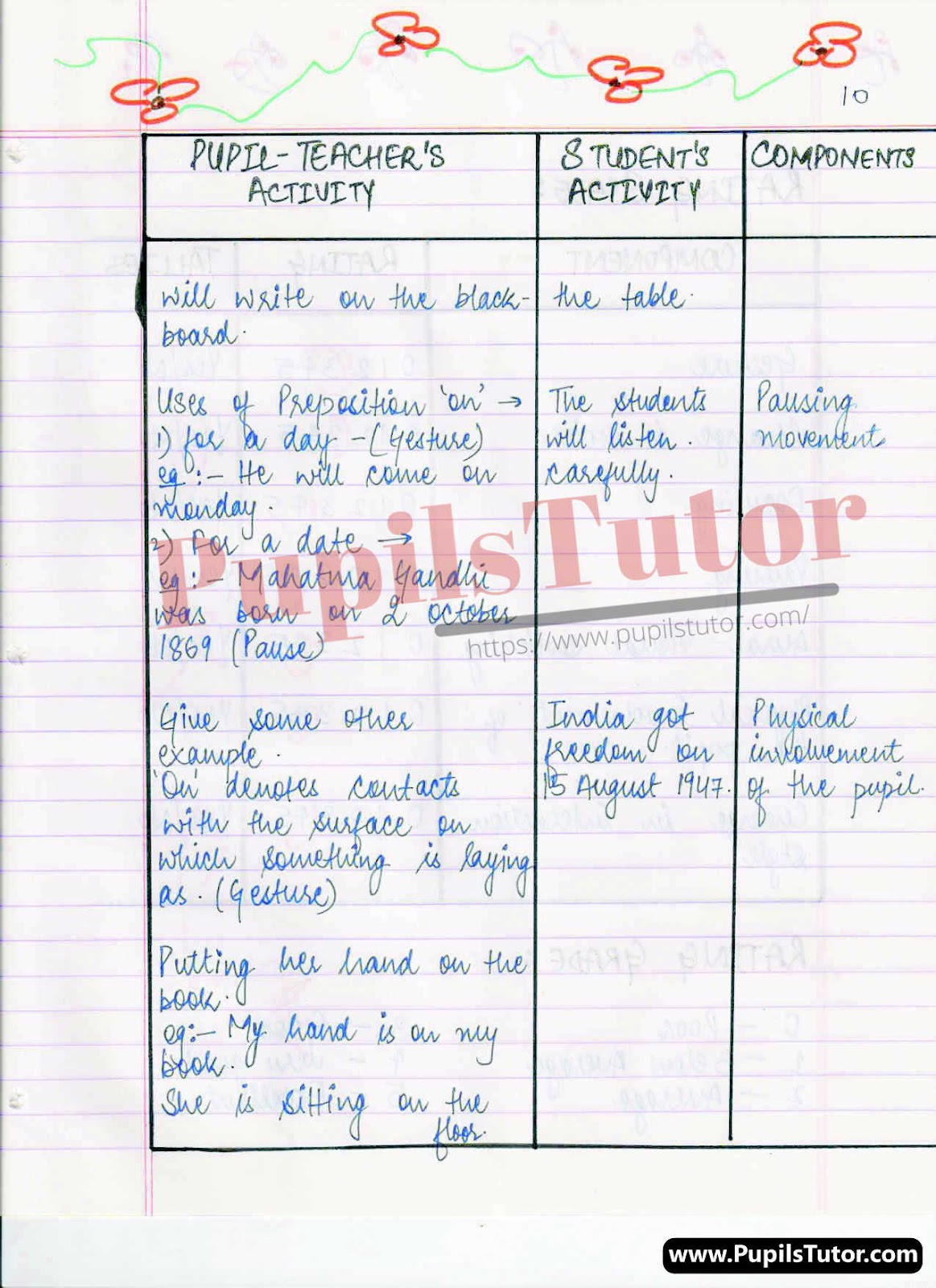 Class/Grade 4 To 8 English Microteaching Skill Of Introduction Lesson Plan On Prepositions For CBSE NCERT KVS School And University College Teachers – (Page And Image Number 3) – www.pupilstutor.com
