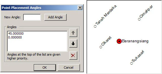 Placement Properties Label Pada ArcGIS