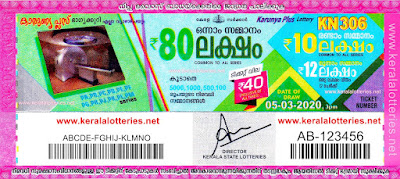 KeralaLotteries.net, “kerala lottery result 5 3 2020 karunya plus kn 306”, karunya plus today result : 5-3-2020 karunya plus lottery kn-306, kerala lottery result 5-3-2020, karunya plus lottery results, kerala lottery result today karunya plus, karunya plus lottery result, kerala lottery result karunya plus today, kerala lottery karunya plus today result, karunya plus kerala lottery result, karunya plus lottery kn.306 results 5/03/2020, karunya plus lottery kn 306, live karunya plus lottery kn-306, karunya plus lottery, kerala lottery today result karunya plus, karunya plus lottery (kn-306) 5/03/2020, today karunya plus lottery result, karunya plus lottery today result, karunya plus lottery results today, today kerala lottery result karunya plus, kerala lottery results today karunya plus 5 03 5, karunya plus lottery today, today lottery result karunya plus 5.3.20, karunya plus lottery result today 5.3.2020, kerala lottery result live, kerala lottery bumper result, kerala lottery result yesterday, kerala lottery result today, kerala online lottery results, kerala lottery draw, kerala lottery results, kerala state lottery today, kerala lottare, kerala lottery result, lottery today, kerala lottery today draw result, kerala lottery online purchase, kerala lottery, kl result,  yesterday lottery results, lotteries results, keralalotteries, kerala lottery, keralalotteryresult, kerala lottery result, kerala lottery result live, kerala lottery today, kerala lottery result today, kerala lottery results today, today kerala lottery result, kerala lottery ticket pictures, kerala samsthana bhagyakuri